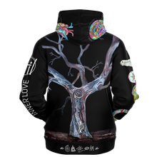 Load image into Gallery viewer, Transformation