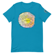 Load image into Gallery viewer, Ubuntu (Unisex)