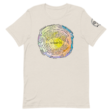 Load image into Gallery viewer, Ubuntu (Unisex)