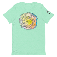 Load image into Gallery viewer, Ubuntu (Unisex)