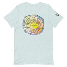 Load image into Gallery viewer, Ubuntu (Unisex)