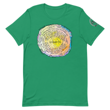 Load image into Gallery viewer, Ubuntu (Unisex)