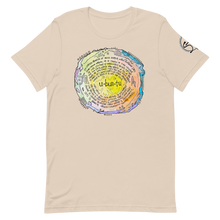 Load image into Gallery viewer, Ubuntu (Unisex)