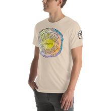 Load image into Gallery viewer, Ubuntu (Unisex)