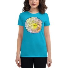 Load image into Gallery viewer, Ubuntu (Womens)